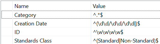 Auditing an Archi View For Compliance with jArchi – General Geekery
